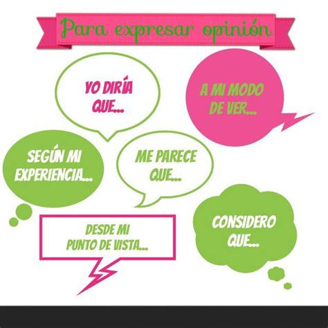 Expresar Opiniones En Español Spanish Classroom Teaching Spanish