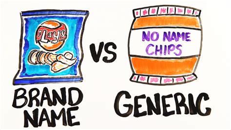 difference  brand   generic foods  drugs explained