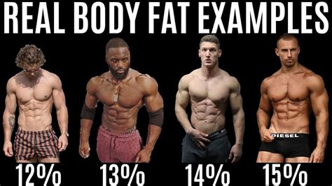 body fat percentage calculator  men women