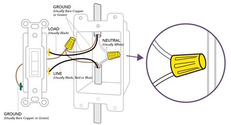 wiring diagram  dimmer switch single pole