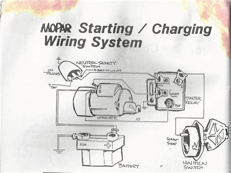 mopar starter relay wiring diagram coloric