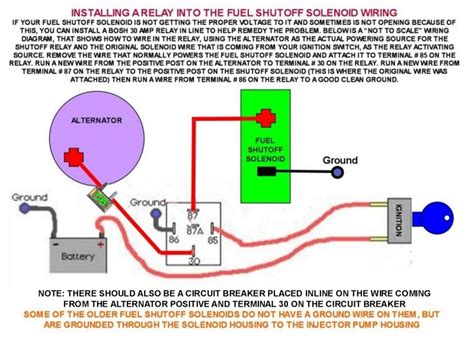generator fuel shut  solenoid wiring
