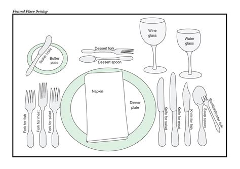 formal table setting