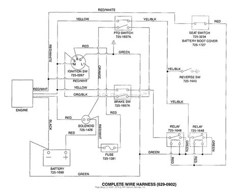 wiring diagram mtd lawn tractor wiring diagram   lawn mower ignition switch wiring diagram