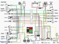 qoud ideas electrical wiring diagram cc atv motorcycle wiring