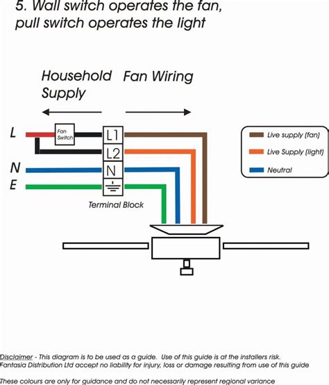 lutron maestro   dimmer wiring diagram lovely lutron skylark lutron cl dimmer wiring