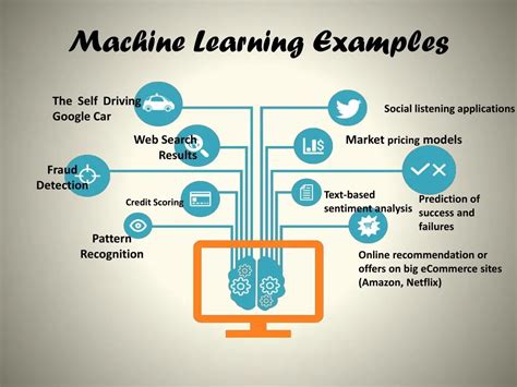 machine learning examples powerpoint