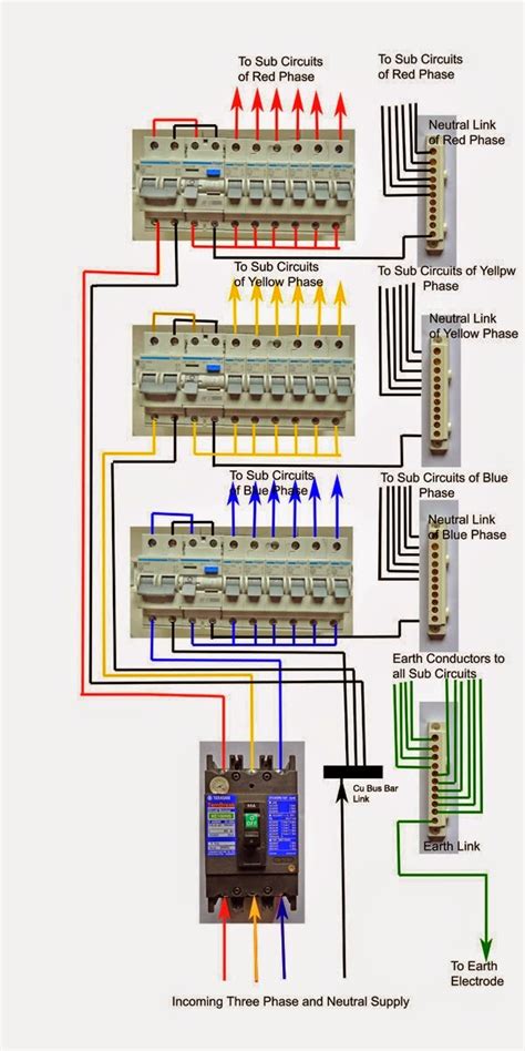 wiring diagram    colour code eee community