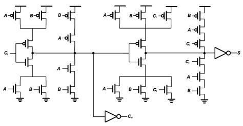 circuit diagram  full adder  cmos logic wiring view   xxx hot girl