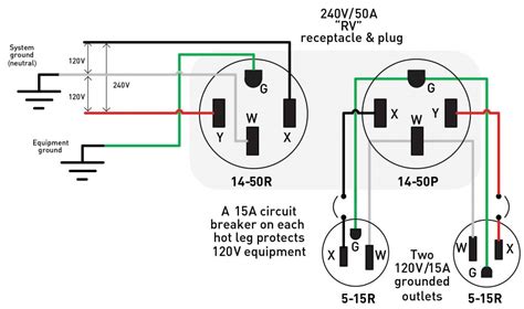 prong schematic wiring diagram