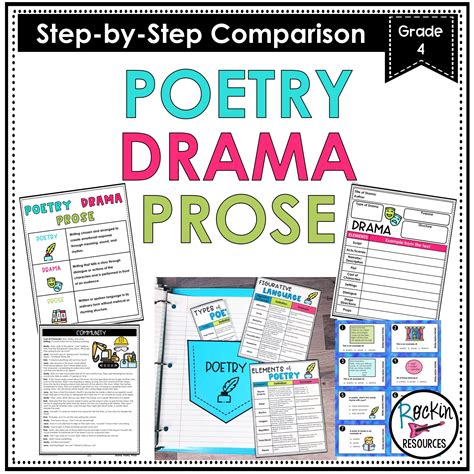 poetry drama prose compare  contrast rockin resources
