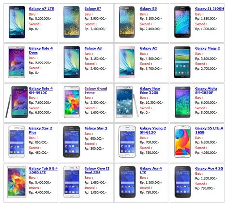 Daftar Harga Hp Samsung 2023 Iklan Bekas Tipe Handphone Narsis Android