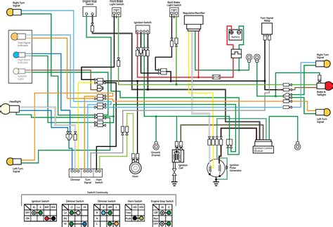 gsxr  wiring diagram wiring diagram  schematic