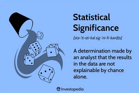 statistical significance      works  examples