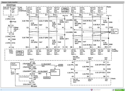 gmc wiring diagrams
