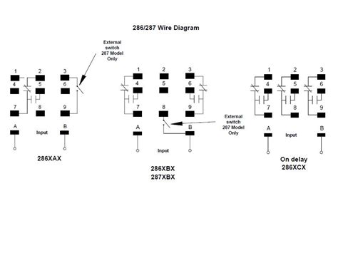 wiring diagram   pin relays wiring diagram