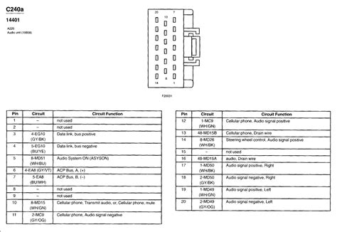 lincoln ls radio wiring diagram wiring diagram  schematic