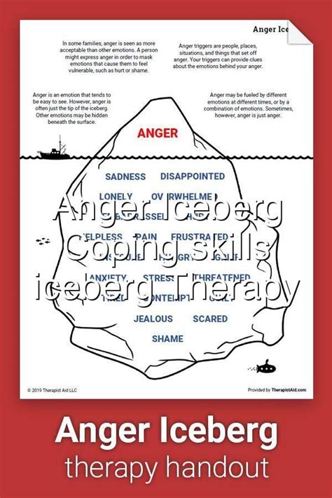 anger iceberg worksheet coping skills anger iceberg therapy worksheets anger iceberg coping