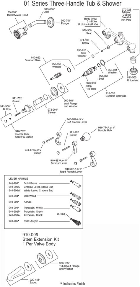 pfister bathroom faucet replacement parts  bathroom