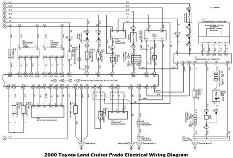 wiring diagrams  toyota land cruiser prado electrical wiring diagram
