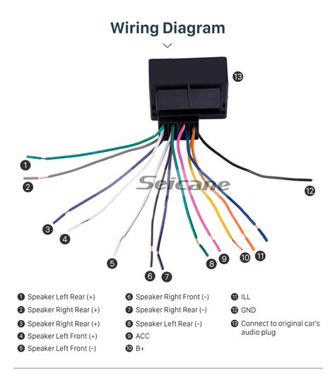 radio wiring harness diagram coloric