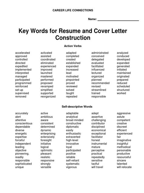 cover letter keywords  phrases