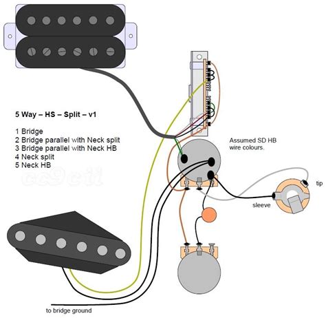 wiring  telecaster   switch