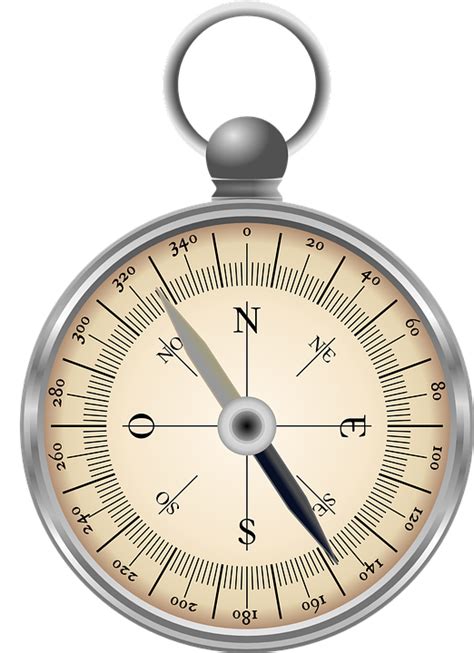 gambar vektor gratis kompas arah utara selatan timur gambar gratis  pixabay