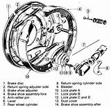 Drum Brake Rear Brakes Assembly Exploded Drums 1973 Nissan Datsun Autozone Repair Fig Removal Installation 1984 200sx sketch template