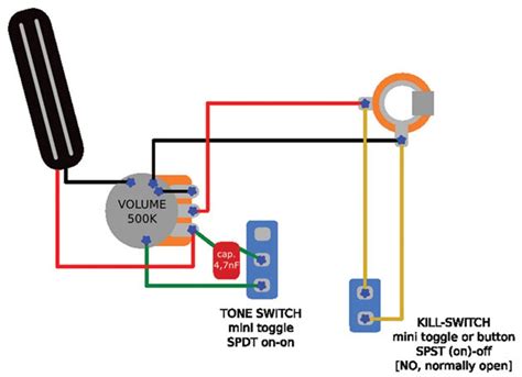 wiring diagram  humbucker  faceitsaloncom