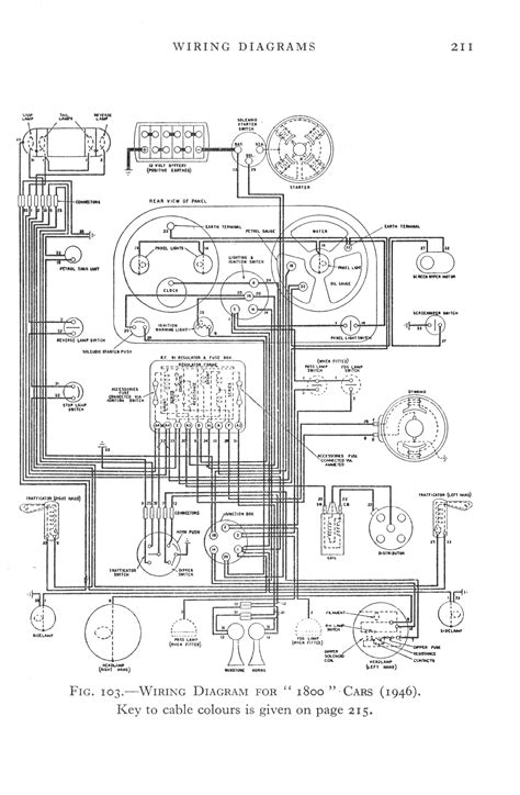 Tomberlin Wiring Diagram