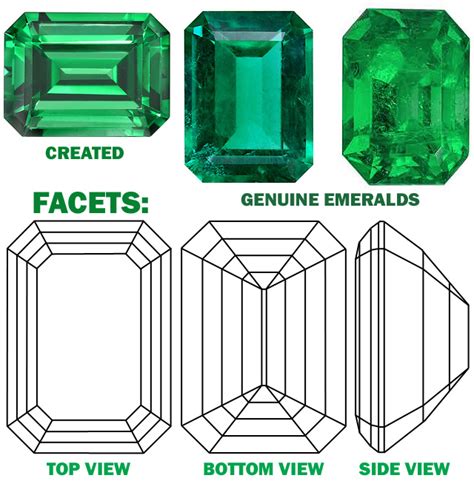 emerald cut emeralds   jewelry secrets