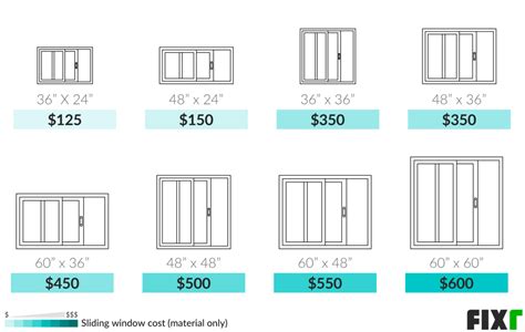 cost  install sliding window sliding window prices
