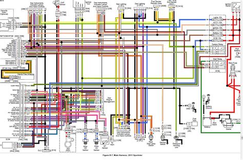 harley davidson ignition switch wiring diagram