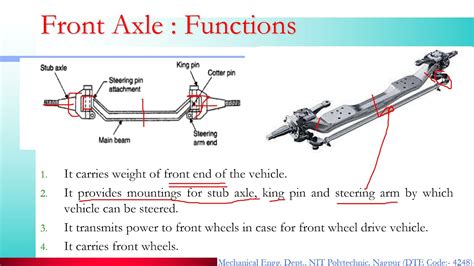 front axle youtube
