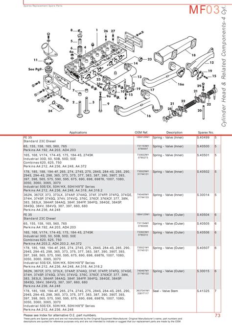 massey ferguson engine page  sparex parts lists diagrams malpasonlinecouk