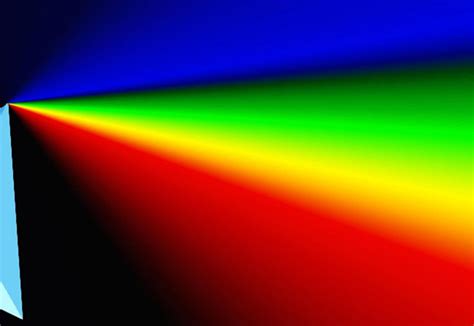 spectrum  spectrum   range  colours