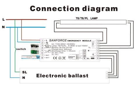 fluorescent ballast circuit diagram wiring diagram