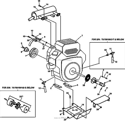 generac engine parts diagram general wiring diagram