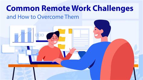 remote work challenges remote work challenges techflog