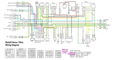 yasmin  electrical house wiring diagram ahu control panel hvac tech paneling hvac