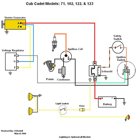 wiring diagrams nf  cub cadets