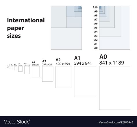International Standard Of Paper Sizes Royalty Free Vector