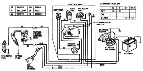 honda small engine wiring diagram wiring diagram