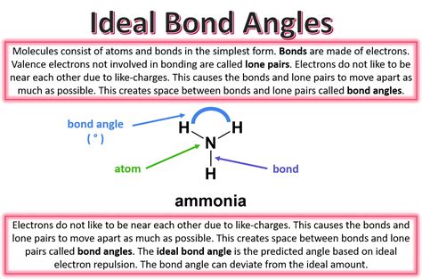 ideal bond angles overview examples expii