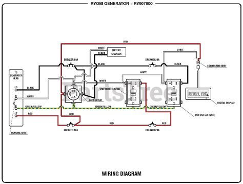 Ryobi Ry 907000 090930286 Ryobi Inverter Generator Wiring Diagram