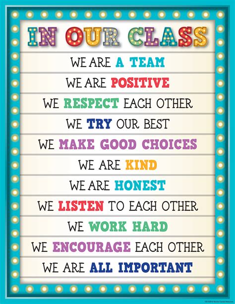 marquee   class chart classroom charts classroom rules classroom rules poster