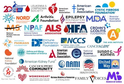 patient groups preservation  protections   important win  critical work remains