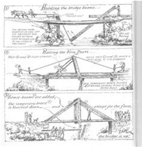 log skidder plans build   build   timber framing tools log trailer