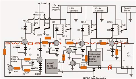 generator automatic transfer switch wiring diagram  wiring diagram sample